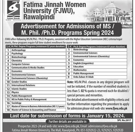 fatima university|fatima university rawalpindi.